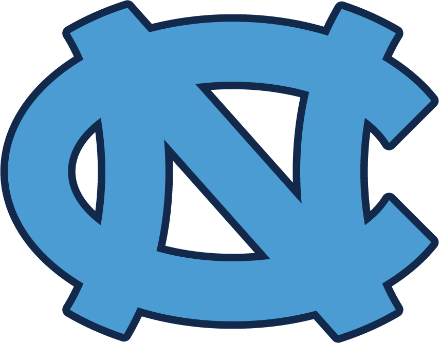 UNC Chapel Hill Women's Basketball Analysis