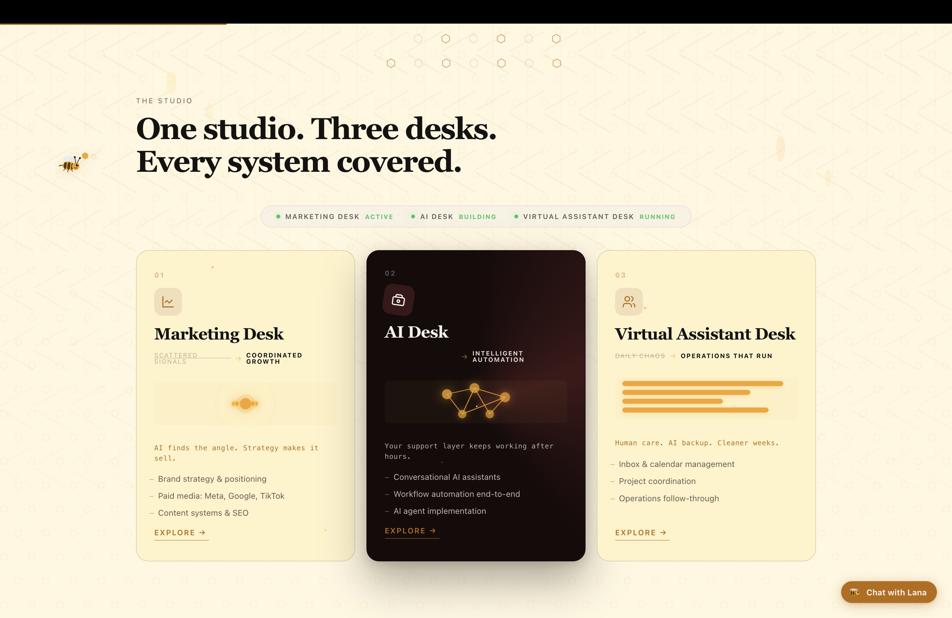 Lulidigital AI Operations Platform