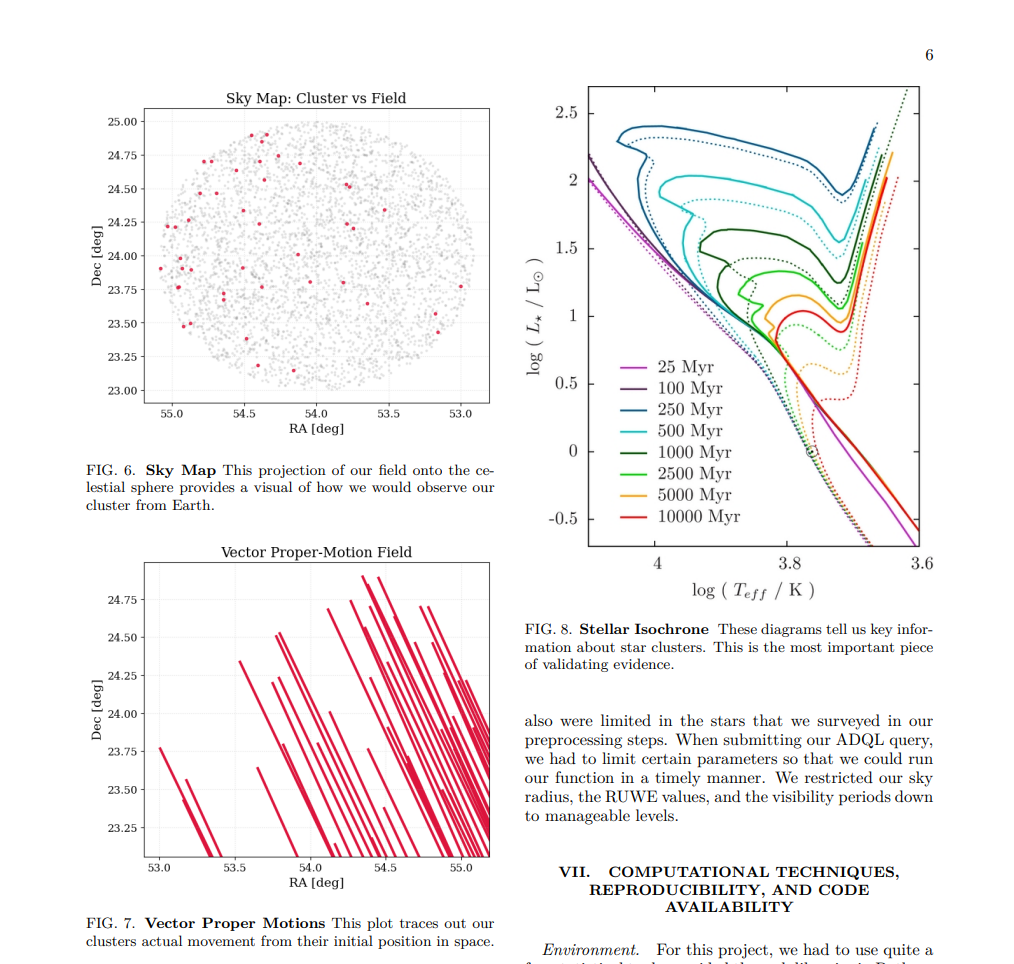 Gaia DR3 Open Stellar Cluster Identifier