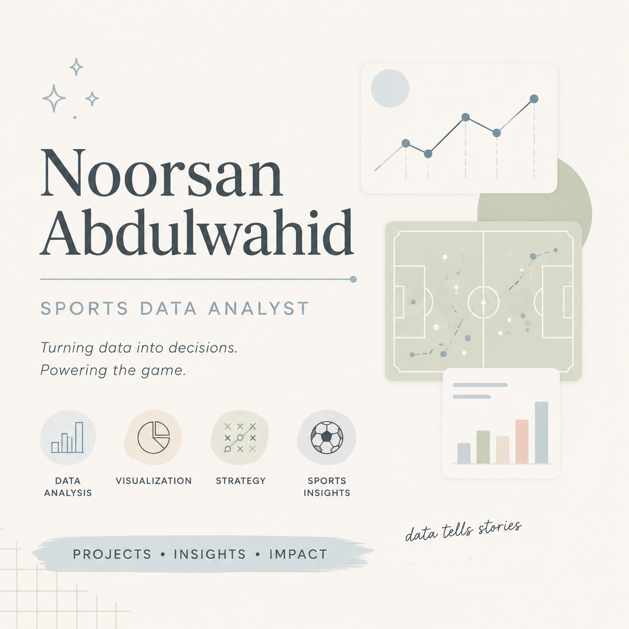 Noorsan Abdulwahid portrait