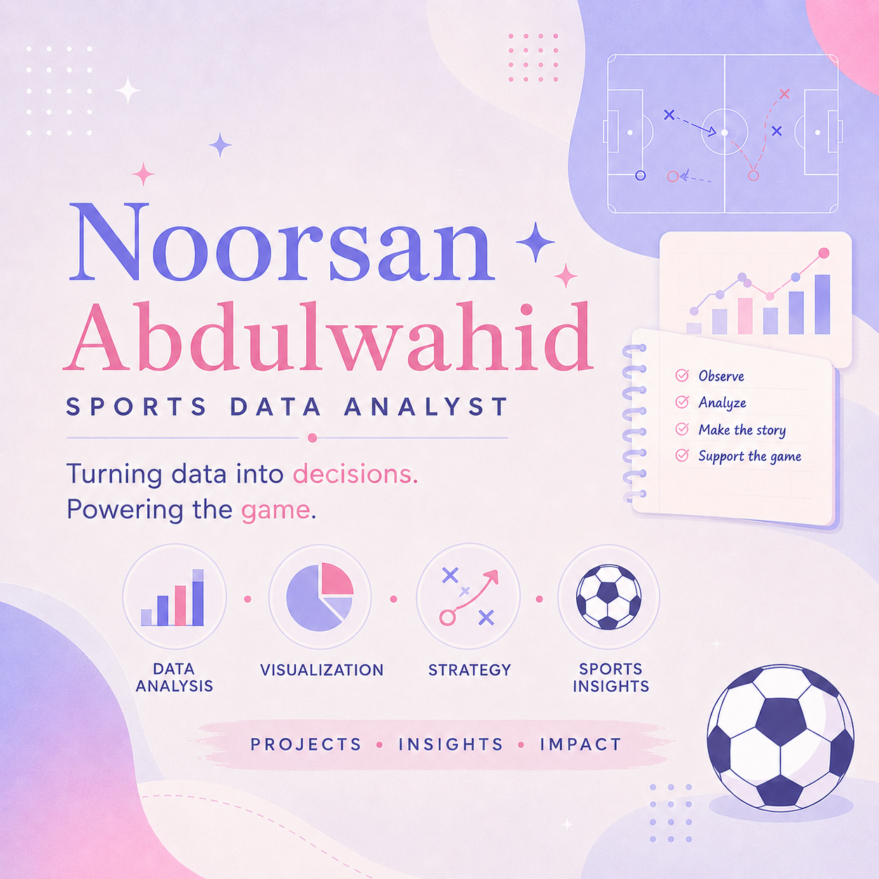 Noorsan Abdulwahid portrait