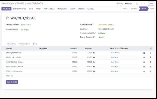 ERP Business Process Simulation (Odoo)