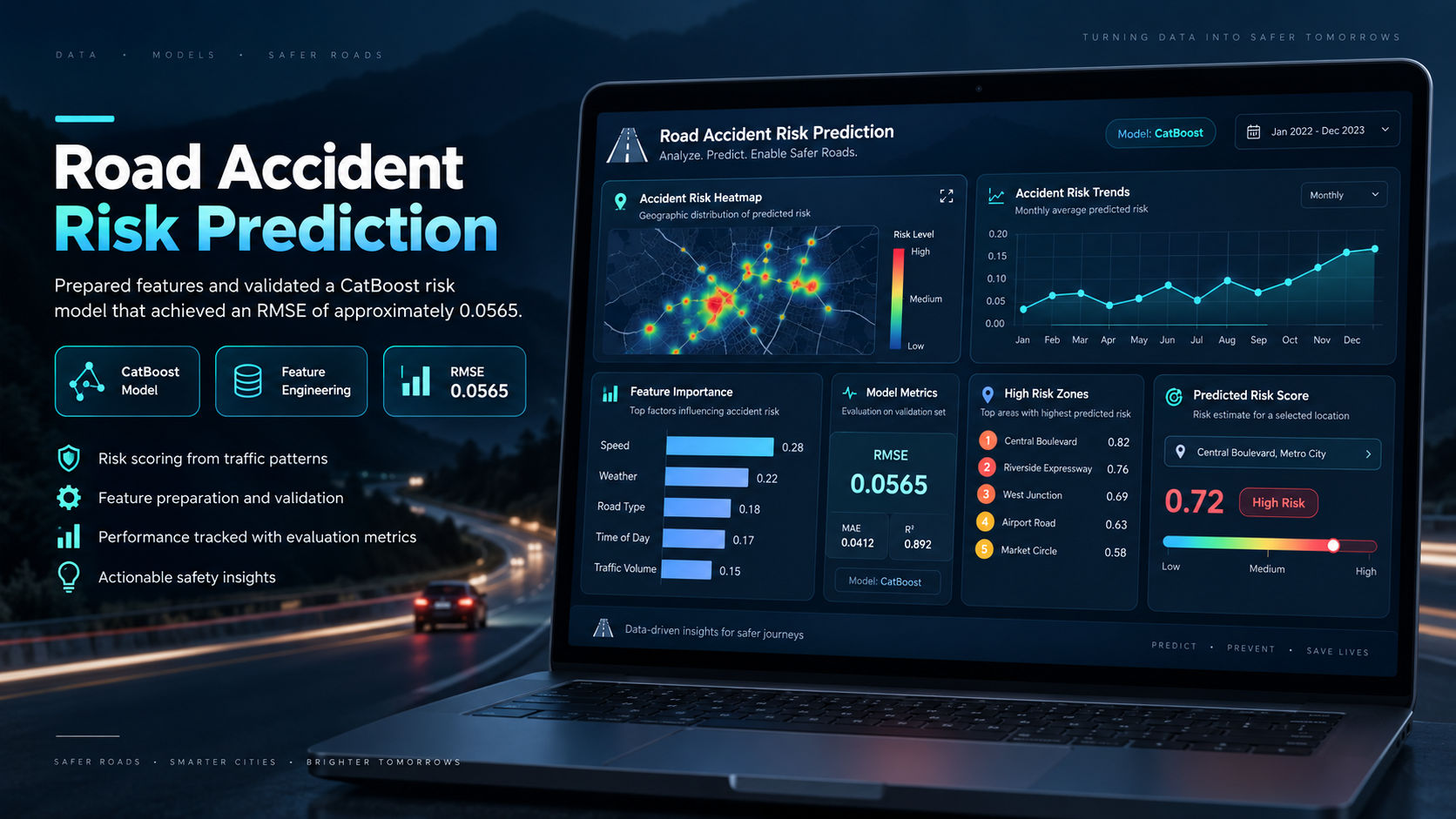 Road Accident Risk Prediction