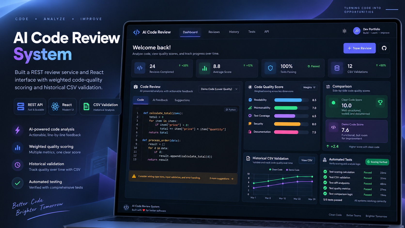 AI Code Review System