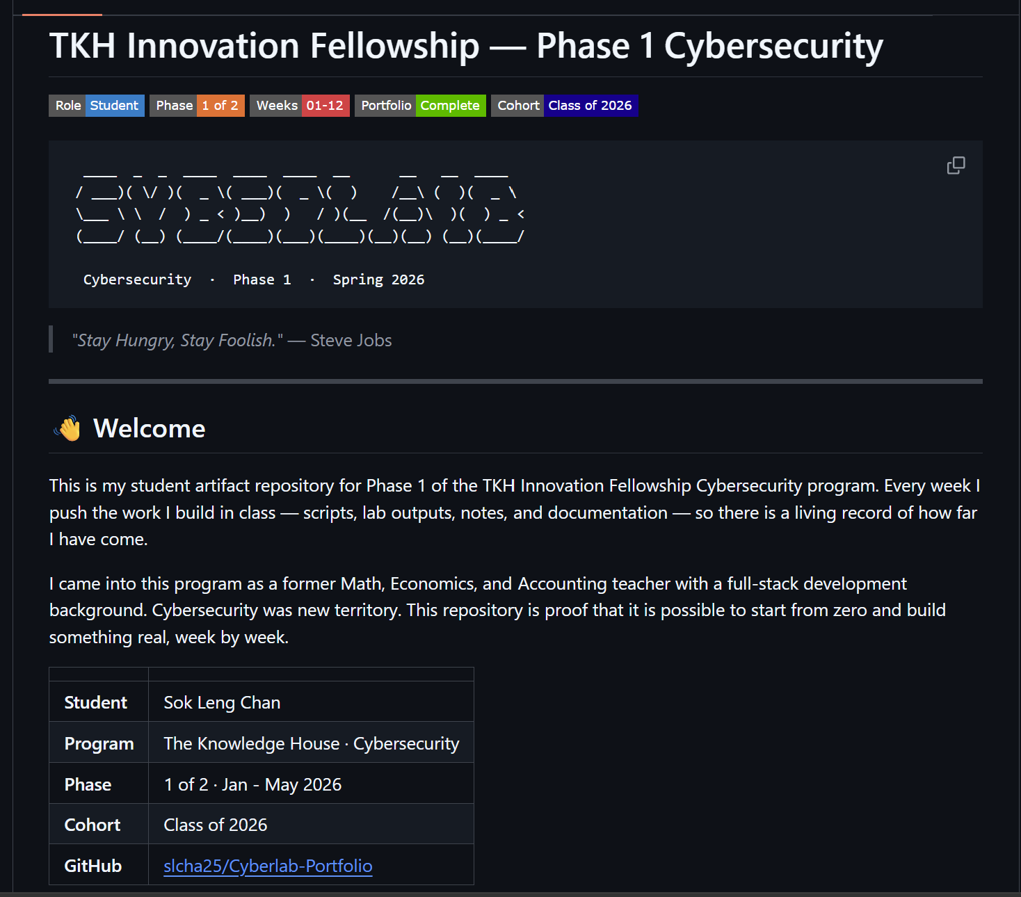 Cyberlab_Portfolio