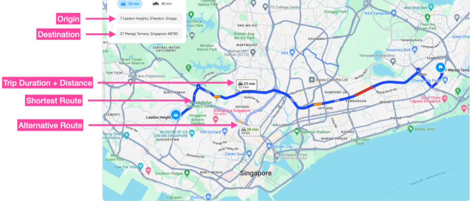 Urban Routes Web App & API Testing