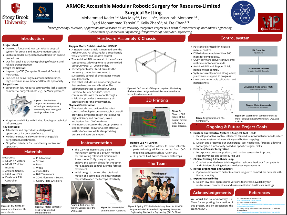 Robotic Surgical System