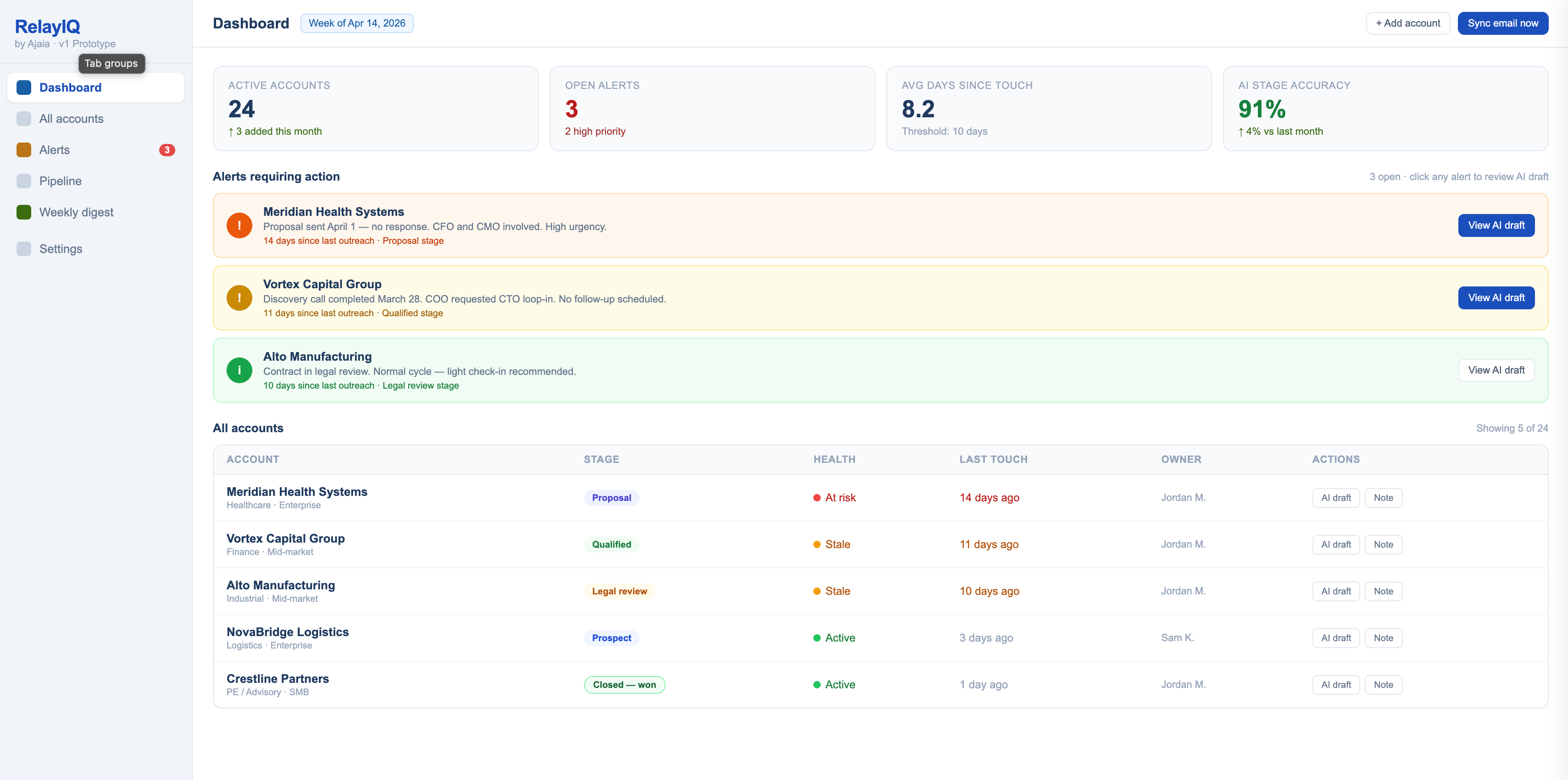 RelayIQ | AI CRM workflow and clickable prototype